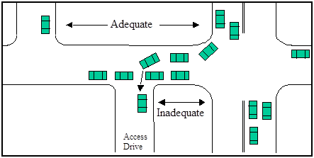 Separate conflict areas