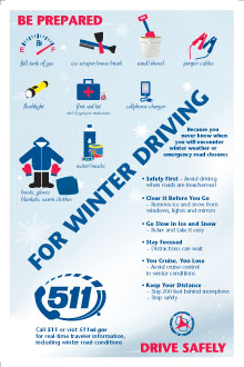 Be prepared for winter driving poster