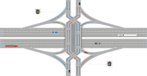 Diverging Diamond Interchange