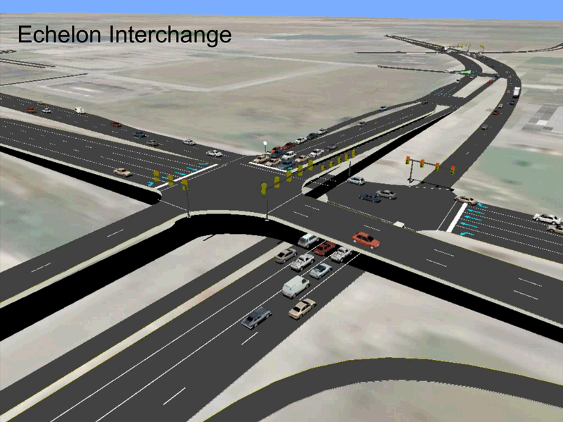 Echelon Interchange